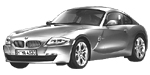 BMW E86 B1715 Fault Code